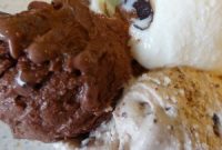 Paciugo Lovers Lane in Dallas, TX – Gelato & Dessert Guide