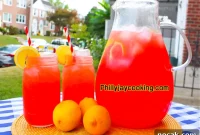 Refreshing Strawberry Lemonade Recipe for Summer Sips