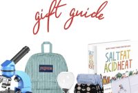 2025 Holiday Gift Guide: Top Picks for Every Recipient