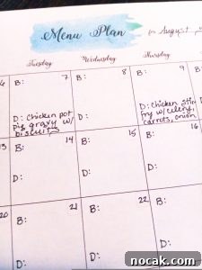 Master Meal Planning: Never Wonder What's for Dinner Again 9 A how-to guide to meal plan that will save you time and money and reduce waste